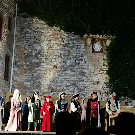 Al Borgo Corciano